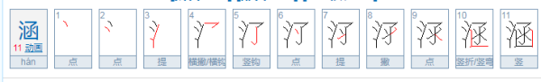 涵的寓意和象征,涵字取名的寓意是什么