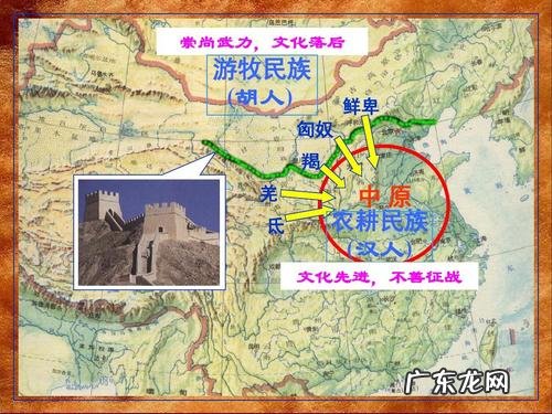 胡人现在是什么民族,胡人是什么民族