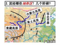黄河发源地及流经哪几个省,黄河流经哪9个省份