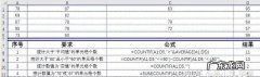 countif函数的使用方法,excel中countif函数怎么用法