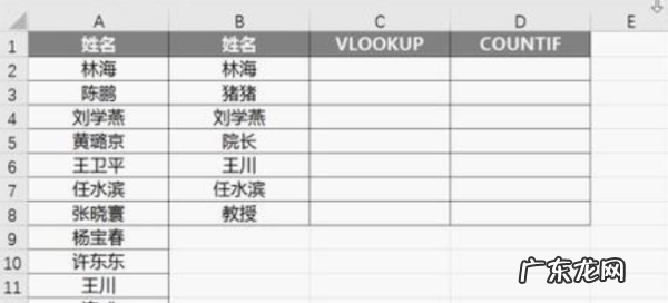 countif函数的使用方法,excel中countif函数怎么用法