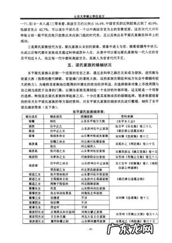 巩姓的来源是什么,巩姓的来源和历史