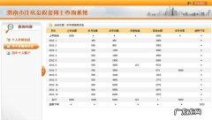 南京公积金网上查询流程是什么,南京公积金缴存基数上限