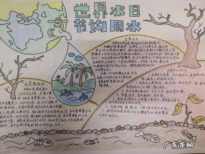 节水日的由来,世界节水日的由来