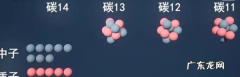 4碳呼气试验是什么,碳4是什么意思