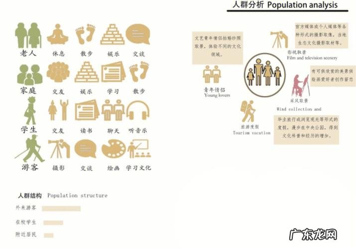 人群分类指的是什么,人群分类填写什么内容学生