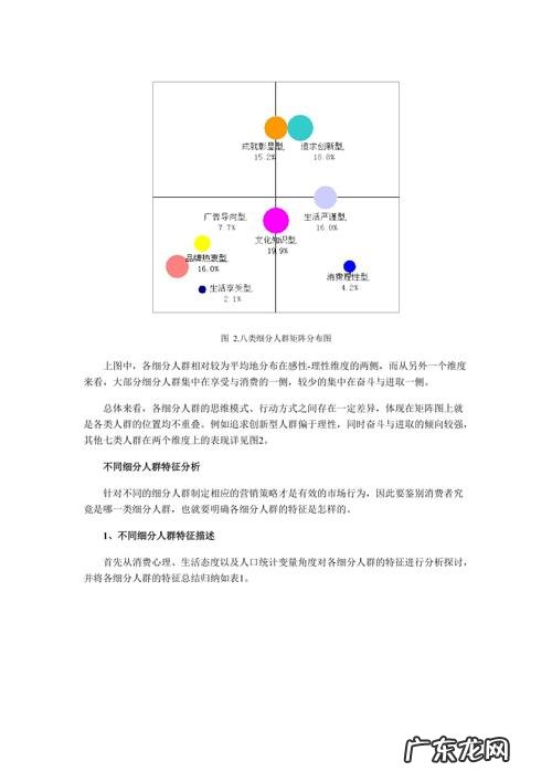 人群分类指的是什么,人群分类填写什么内容学生