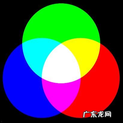 三原色是红黄蓝还是红绿蓝,三原色是红黄蓝还是红绿蓝