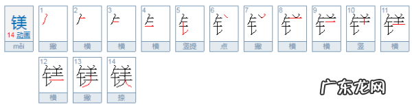 镁怎么读 拼音,镁读音是什么