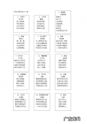 诗的意思及寓意,古诗名句座右铭