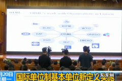 国际单位是什么,什么叫国际单位制