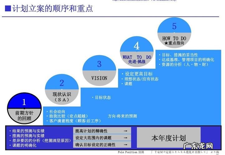 制定计划还是制订,制定计划还是制订