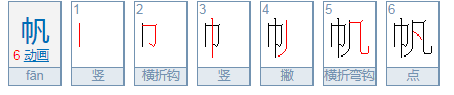 帆的寓意和象征,帆字的含义是什么意思