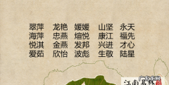 寄晴的意思及寓意,晴字的含义