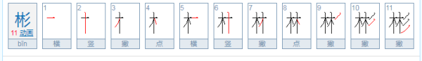 彬的寓意和象征,彬字取名男孩有寓意阴藏不露不祥之格