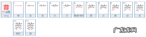 蓉字的意思和寓意,女孩蓉字取名的寓意是什么意思