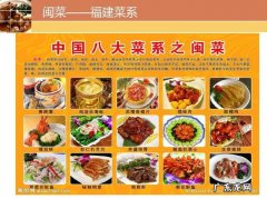 中国八大菜系,中国八大菜系