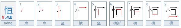 恒用在男孩名寓意,恒字取名的寓意