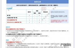 汽车金融贷款上征信,车贷会显示在个人信用报告中逾期有什么影响