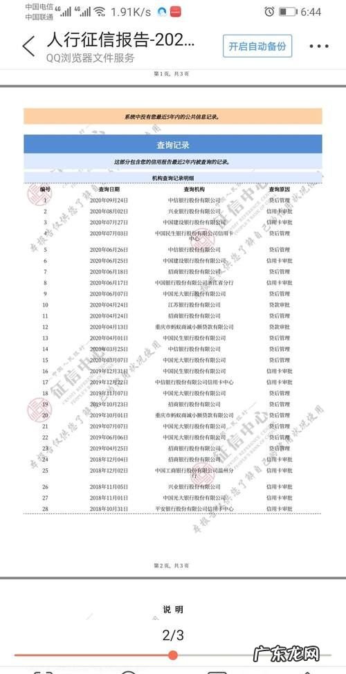 汽车金融贷款上征信,车贷会显示在个人信用报告中逾期有什么影响