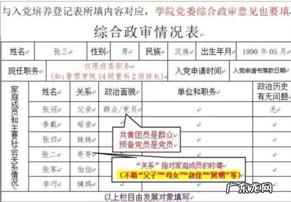 本人家庭出身怎么填写,家庭出身怎么填