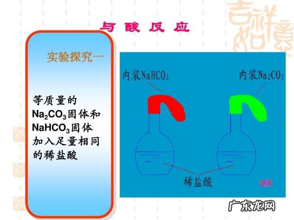 碳酸氢钠与碳酸钠如何区别,如何区分碳酸钠和碳酸氢钠