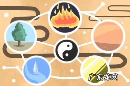 晓波有什么寓意,五行水字最旺的字取名女孩