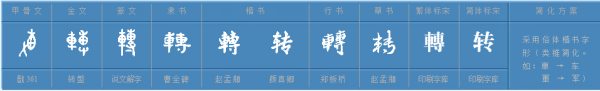 星河徜徉怎么读,星河徜徉山林万里什么意思