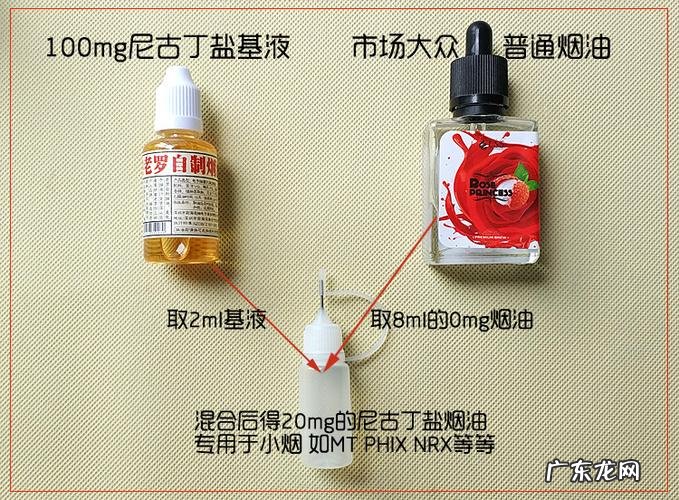 丁盐和烟油有什么区别,丁盐用多少欧姆的丝
