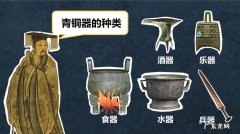 青铜器是什么合金,青铜器是什么合金