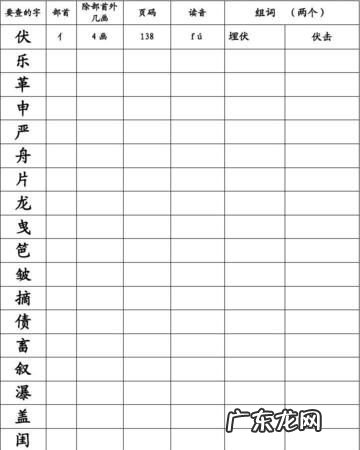 丹字查部首查什么,丹的部首是什么再查几画