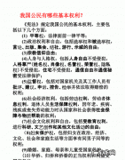 公民的基本权利有哪些,我国公民的基本权利有哪些