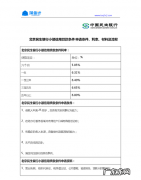 申请农户贷款需要具备哪些条件,农户贷款怎么申请需要什么材料
