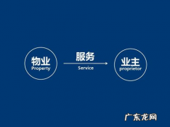 二楼的平台业主有使用权,二楼的露台物业不给用怎么办