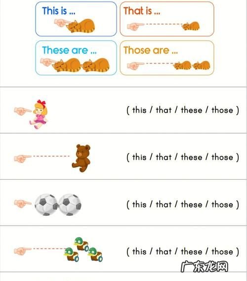 this的用法,this的用法