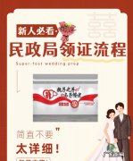 登记结婚有什么流程,去民政局领证的流程图