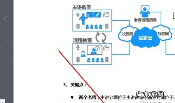 云端课堂怎么登录,云课堂智慧职教网页版登录入口mooc