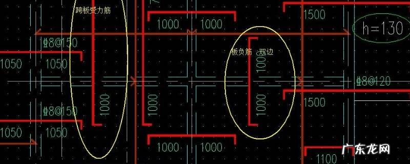 板负筋是什么符号 板负筋是什么