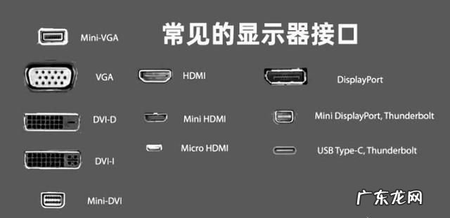 显卡上的typec接口有什么用,影驰2080显卡参数
