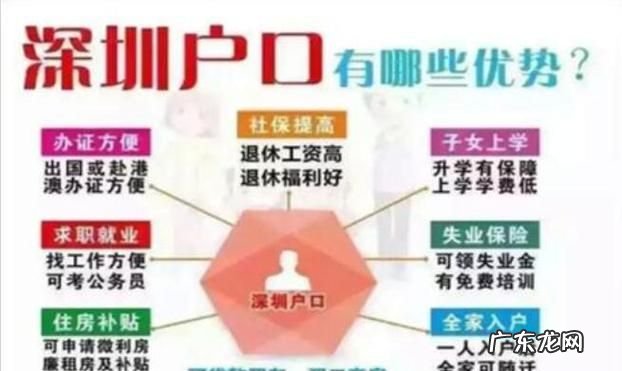 深圳户口有哪些好处,办理深圳户口有什么好处