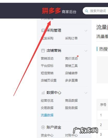 拼多多极速退款系统审核规则,阿里巴巴极速退款需要卖家同意