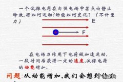 电场力做功与电势能的关系,正负电荷做功与电势能的关系