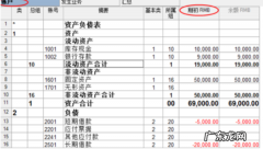 什么是期末存货及其估价,期末存货估价是当期营业额