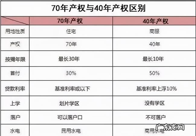 商标权到期后如何处理,美国商标过期了怎么办