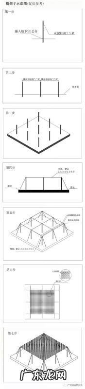 百香果架子怎么搭,百香果种植方法
