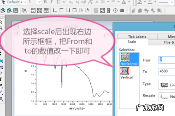 origin怎么标注特征峰,中文版origin如何自动标峰值