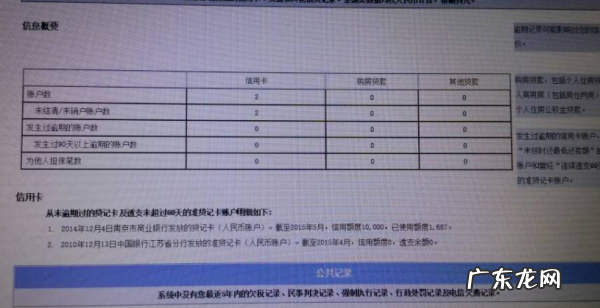 查征信会有影响,查征信会对征信有影响