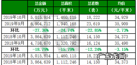 mlf利率什么意思,mlf利率是什么意思