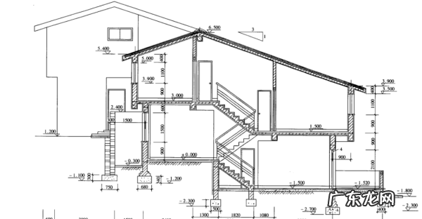 二级建筑师要考哪些,二级建筑师考试真题
