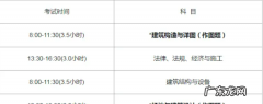 二级建筑师要考哪些,二级建筑师考试真题